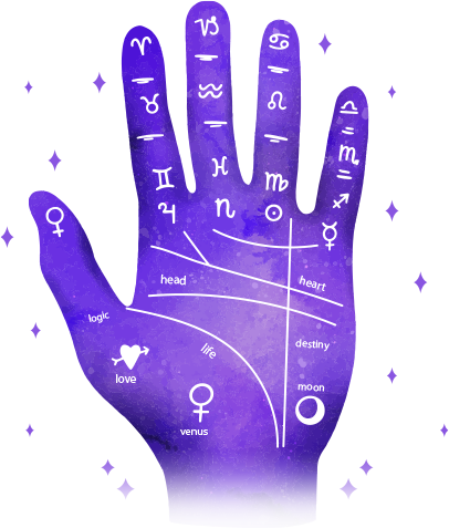 Best Online Astrologer in Delhi NCR, India
