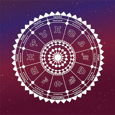 Jyotish Ratan Levels