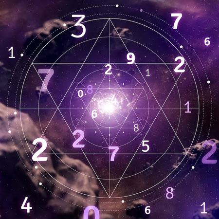 Jyotish Ratan Levels