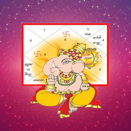 janam_kundali